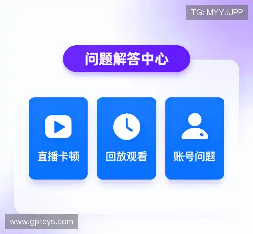 问题解答库